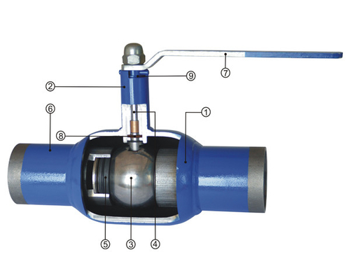 Fully Welded Floating Ball Valve For Underground Installation Minimum Flow Resistance